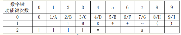 f696e58470a0780061fd4456bbbd3b5.png